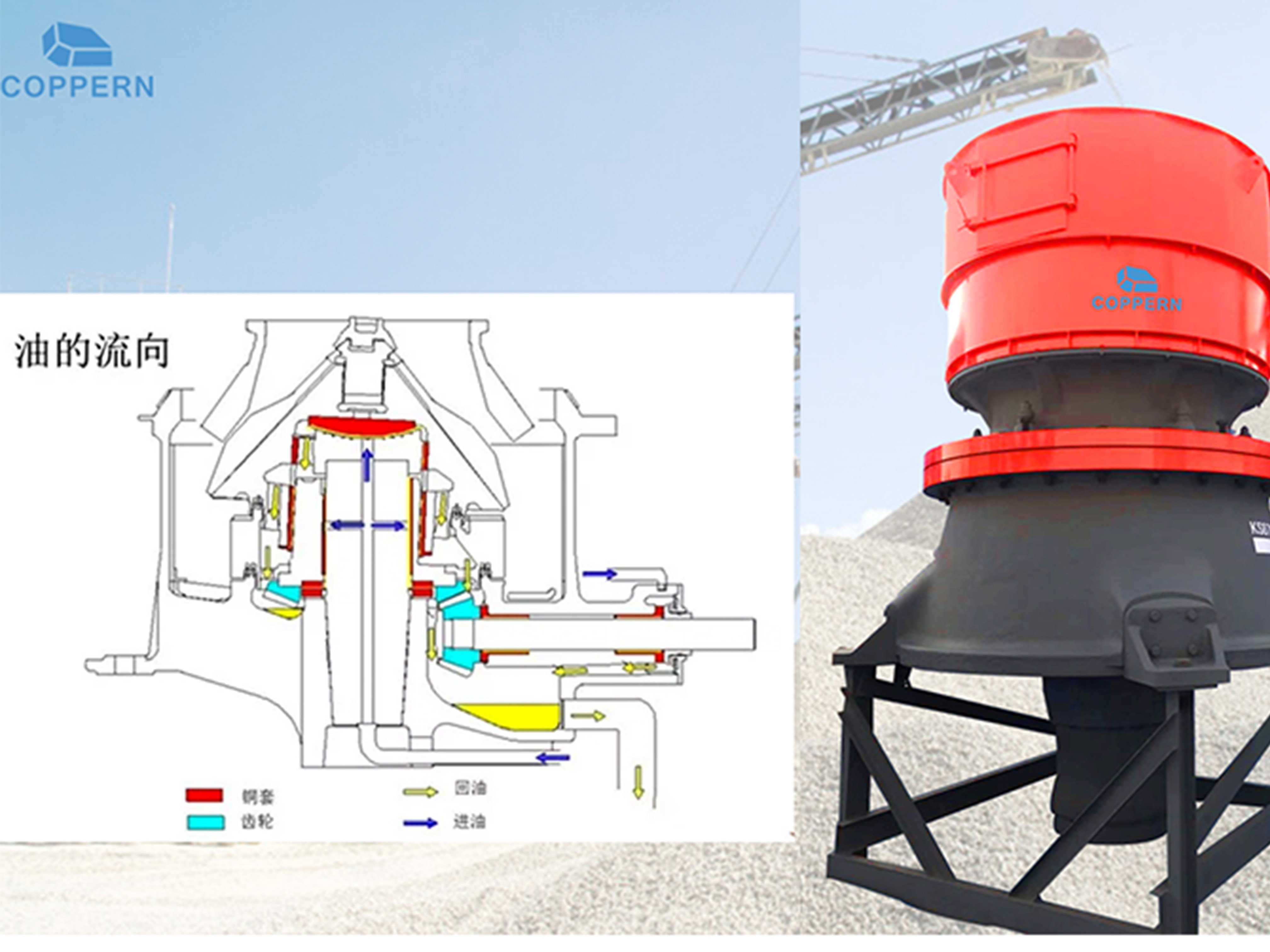  pg电子游戏app项目报道｜破碎机润滑油油质提升方案运用成功！